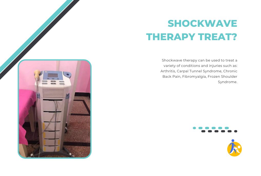 Shockwave Therapy Work?